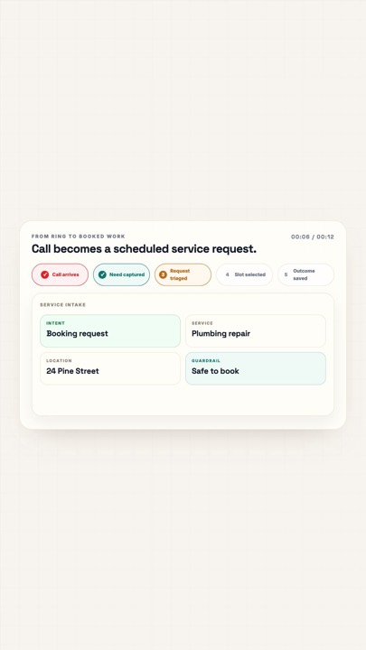 AI receptionist workflow animation preview